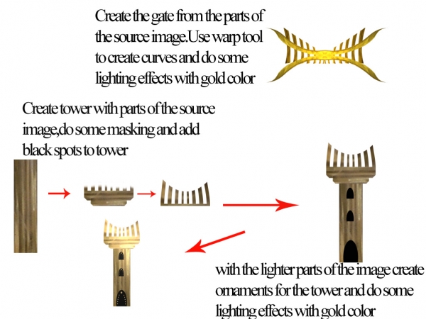 Creation of Time Shift: Step 3